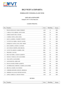 iig3 nueva esparta - Federaci&oacute;n Venezolana de Tenis