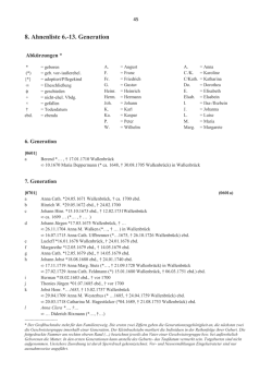 Ahnenliste - Familiengeschichte Blomeier / Blomeyer