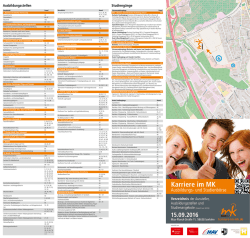 Hallenplan - Karriere im MK