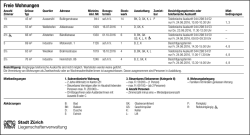 Inserat vom 22.06.2016 (PDF, 1 Seite, 43 KB)