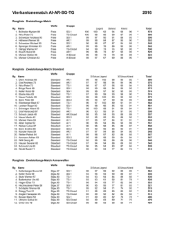 Vierkantonematch AI-AR-SG-TG 2016