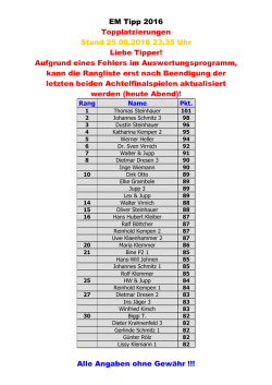 Die Top Platzierungen des EM Tipps gibt es hier!