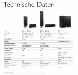 Datenblatt "KEF T-Serie"