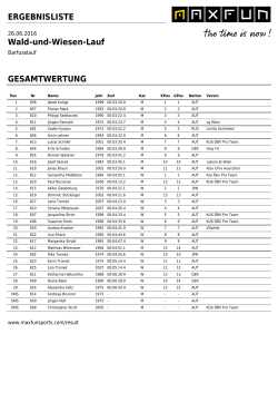 ERGEBNISLISTE Wald-und-Wiesen-Lauf