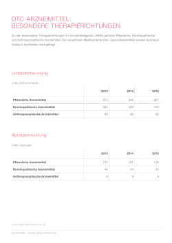 otc-arzneimittel: besondere therapierichtungen