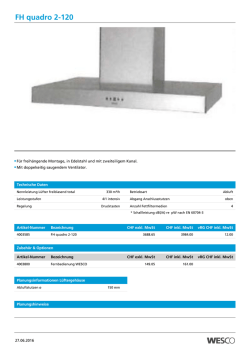 FH quadro 2-120