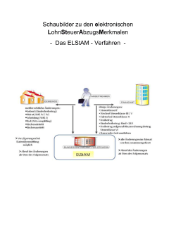 Das ELStAM - Verfahren