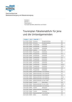 Drucken - JenaWasser