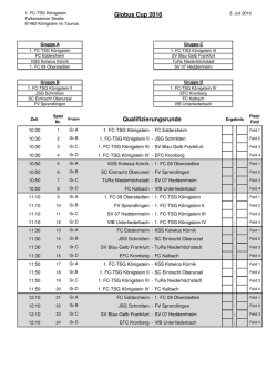 Globus Cup 2016 Qualifizierungsrunde