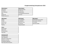 Gruppeneinteilung Gr&uuml;mpelturnier 2016
