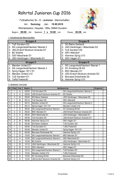 Röhrtal Junioren Cup 2016