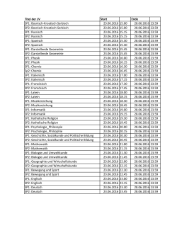 Titel der LV Start Ende SP1: Bosnisch-Kroatisch