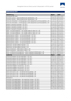 Management Centrum Schloss Lautrach I Schlossstraße 1 I 87763