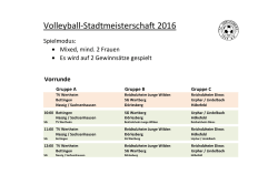 Spielplan 3. Volleyball Stadtmeisterschaft – Vorrunde