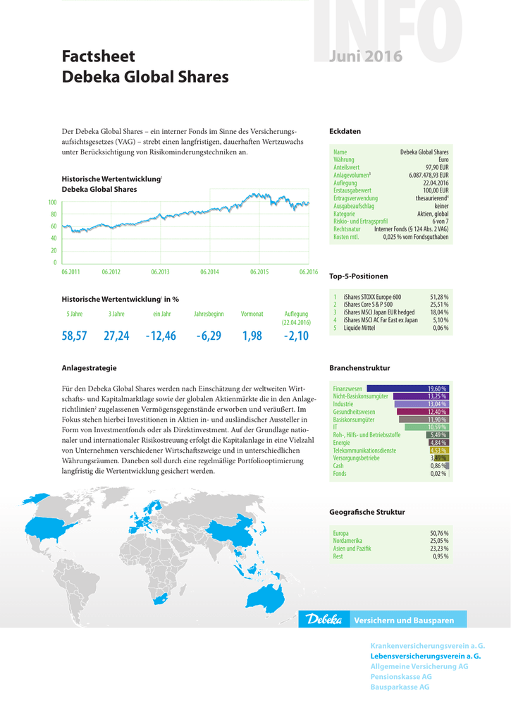 Factsheet