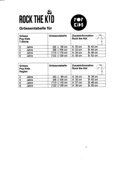 Gr&ouml;ssentabelle Pop Kids