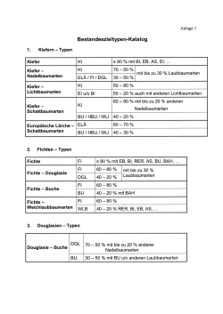 Anlage 1 Bestandszieltypenkatalog