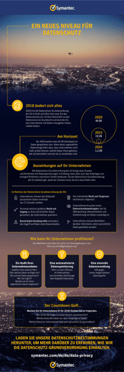 Infografik herunterladen