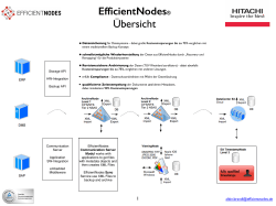 EfficientNodes Datasheet