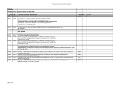 Pseudonummernverzeichnis - Berlin