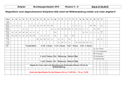 Zeitplan Bundesjugendspiele 2015 Klassen 5 – 8 Stand 27.06