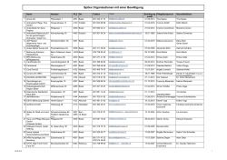 Organisationen Adressliste (PDF, 67 KB, nicht barrierefrei)