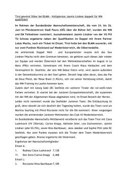 BLMM_Voltigieren_Tirol gewinnt Silber_WM und