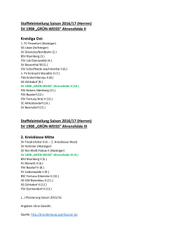 Staffeleinteilung Saison 2016/17 (Herren) SV 1908 „GRÜN