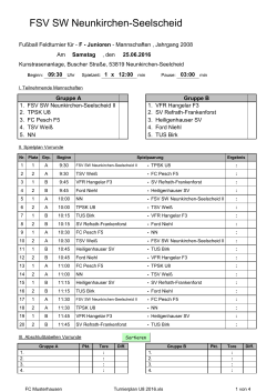 FSV SW Neunkirchen