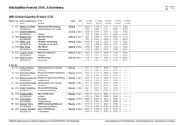 KitzAlpBike Festival 2016, A-Kirchberg (66) Cross