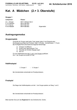 Spielplan Kategorie A