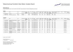 Einbeziehung: IKB Deutsche Industriebank AG