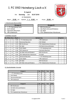 E-Jugend 2016 - 1. FC. 1910 Heinsberg