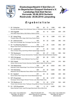 Ergebnisliste Landesliga Süd-Süd Herren - Bezirk II - Süd