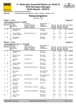 Ergebnis SCW Gerlingen-Ditzingen vom 26.06.2016 48 kB