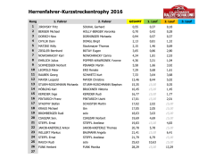 Herrenfahrer-Kurzstreckentrophy 2016