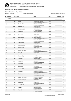 43 B Schwerte-Gut Kückshausen 2016