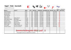 Regattaergebnisse 2. Lauf - Segel