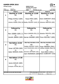 ITF Tournament Planner