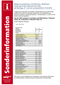 bedienung2 - Melanchthon
