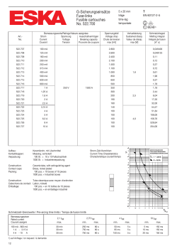 G-Sicherungseinsätze Fuse-links Fusible cartouches No. 522.700