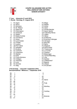 coupe valaisanne des actifs wallisercup der aktiven saison 2016/2017