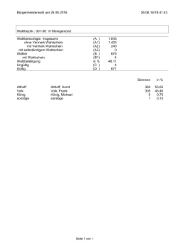 Bürgermeisterwahl am 26.06.2016 26.06.16/18:41:43 Wahlbezirk