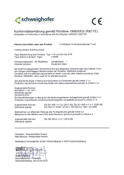 Page 1 «schweighofer CE Konformitätserklärung gemäß Richtlinie