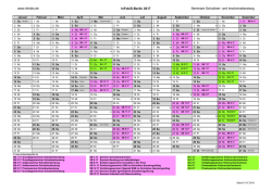 Jahreskalender InFobiS SB 2017 NEU
