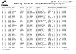 1. Homburg - Schiessen - Gruppenwettkampf Sportgerätekategorie BD