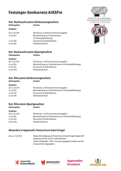 Festsieger-Konkurrenz AIKSF16