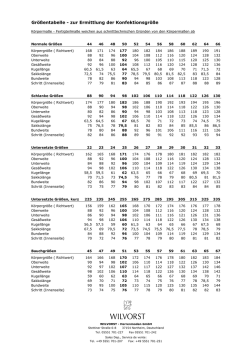 Gr&ouml;&szlig;entabelle - Business Ausstatter De
