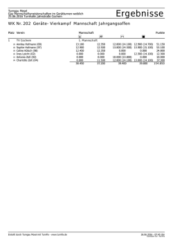 Ergebnisse - Turngau Mosel