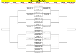 Harmonie-Matchplay - GC Herzog Tassilo